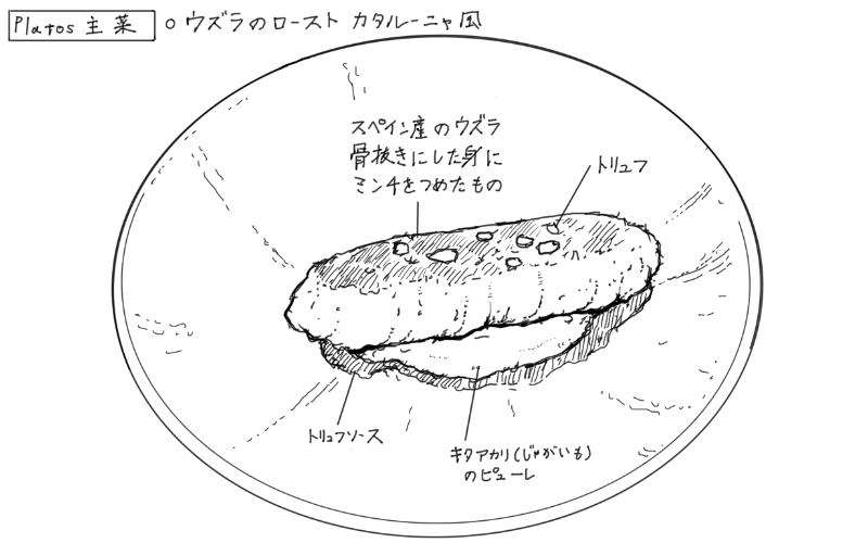 ウズラのロースト　カタルーニャ風のスケッチ