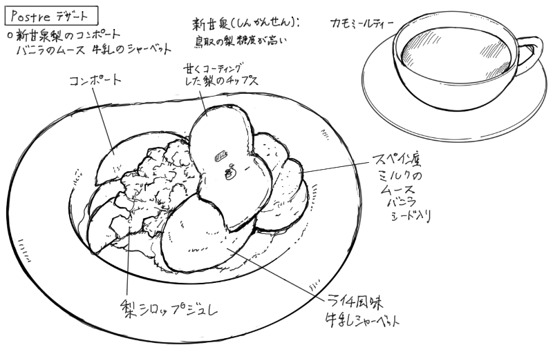 梨のコンポート、バニラのムース、牛乳シャーベット、カモミールティーのスケッチ