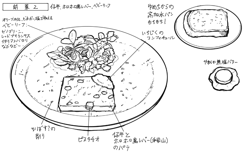 子牛とホロホロ鳥レバーのパテドカンパーニュ、ベビーリーフ添え、パンのスケッチ