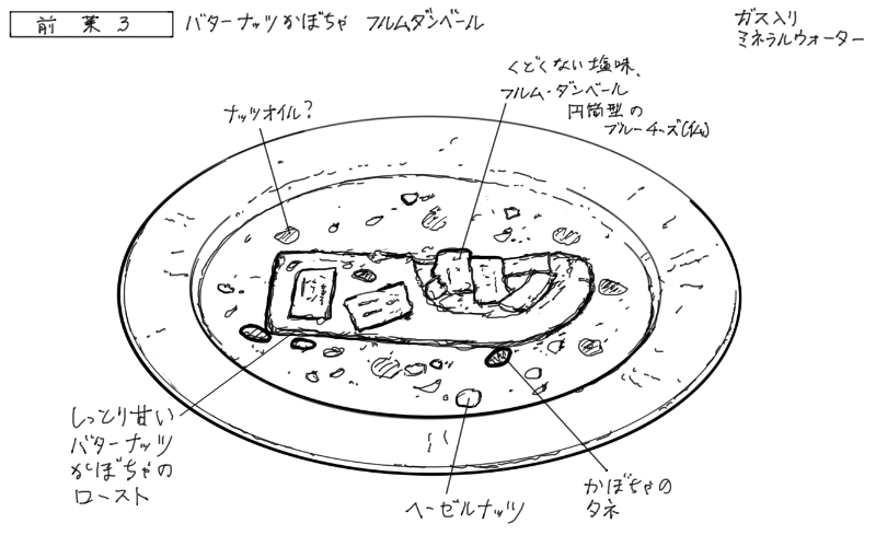 2024年9月9日ラトラースの料理スケッチ