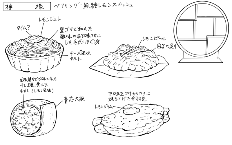 毛蟹入りチーズ風味タルト、白子の炙り、干し豆腐・黄韮・もやしの青芯大根巻き、焼き手羽先レモンジャムのスケッチ