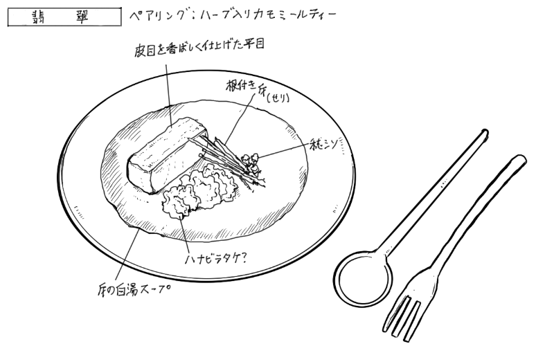 ヒラメの焼き物、せりのパイタンスープのスケッチ