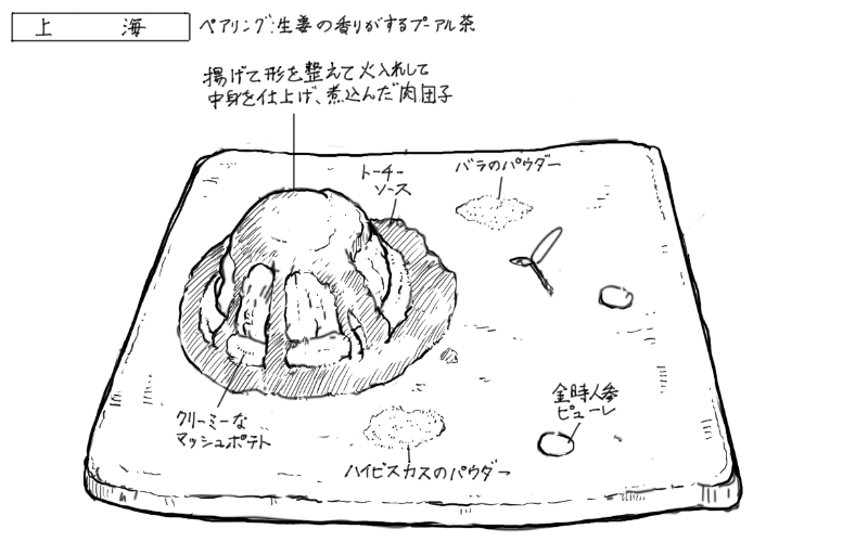 2018年3月10日CHi-Fuの料理スケッチ