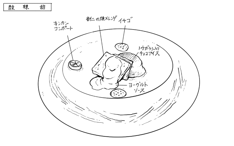 杏仁の焼きメレンゲ、唐辛子入りチョコレートアイスのスケッチ