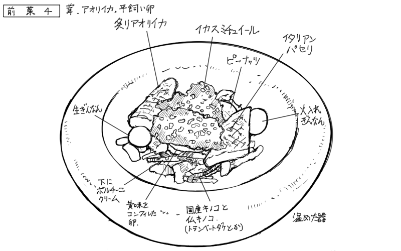 アオリイカの炙り、色々キノコのソテーの和え物のスケッチ