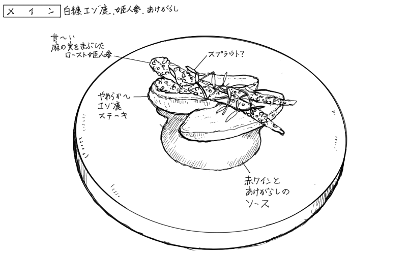 蝦夷鹿のステーキのスケッチ