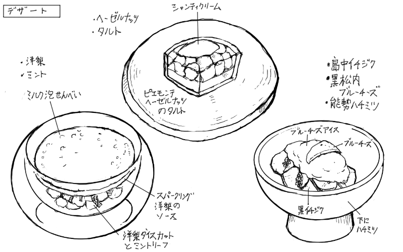 ヘーゼルナッツのタルト、洋梨のタルタル、ブルーチーズアイスと黒イチジクのスケッチ