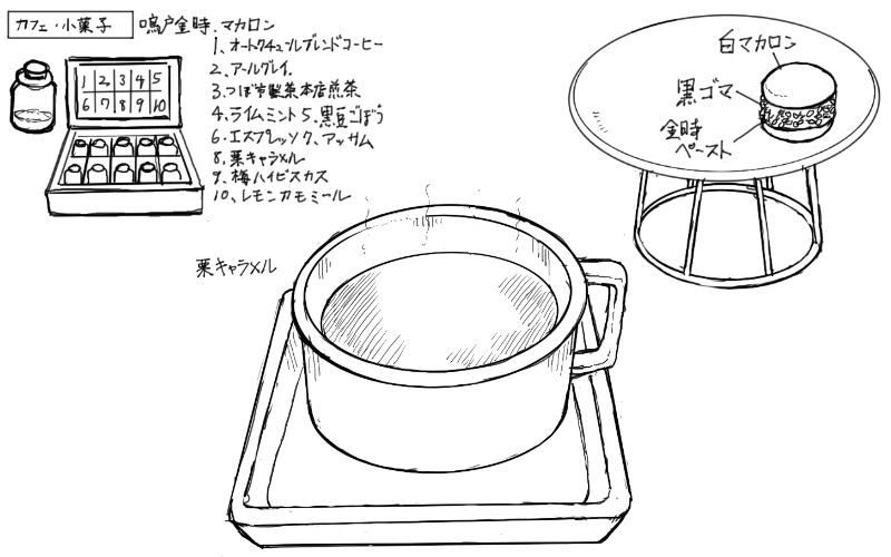 栗キャラメルフレーバーティー、鳴門金時のマカロンのスケッチ