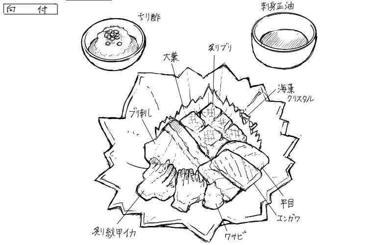 ブリ刺し、ブリ炙り刺し、ヒラメ、エンガワ、炙り紋甲烏賊のスケッチ