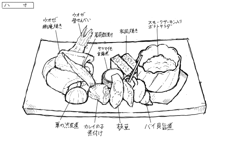 ウオゼの幽庵焼き、栗の渋皮煮、カレイの子煮付け、枝豆、サツマイモの甘露煮、バイ貝旨煮、ポテトサラダ、松風焼き、茗荷酢漬けのスケッチ