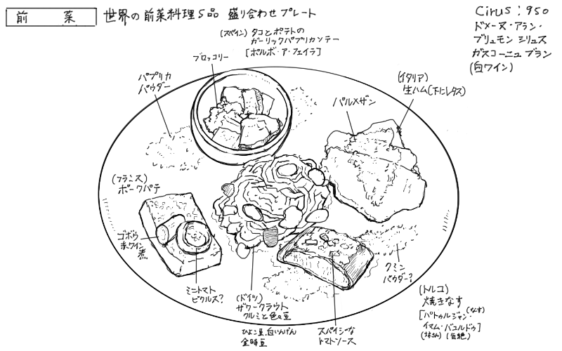 タコとポテトのガーリックパプリカソテー、生ハム、ババガヌーシュ、ザワークラウト、ポークパテのスケッチ