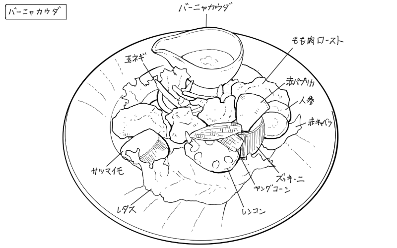 バーニャカウダのスケッチ