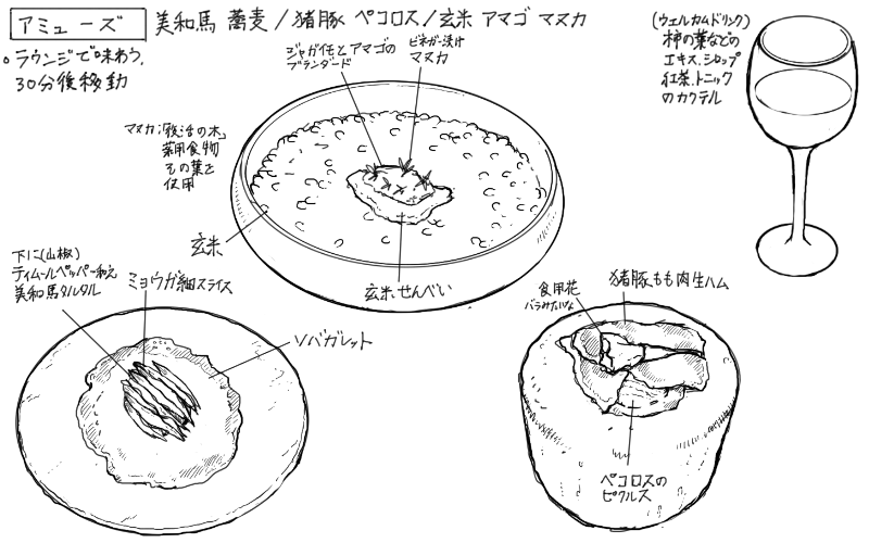 アマゴのブランダード、馬肉タルタルと蕎麦ガレット、猪豚生ハムとペコロスピクルスのスケッチ