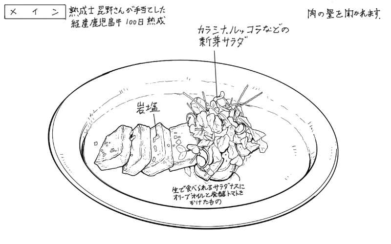 2024年10月28日ヴィラコムニコの料理スケッチ