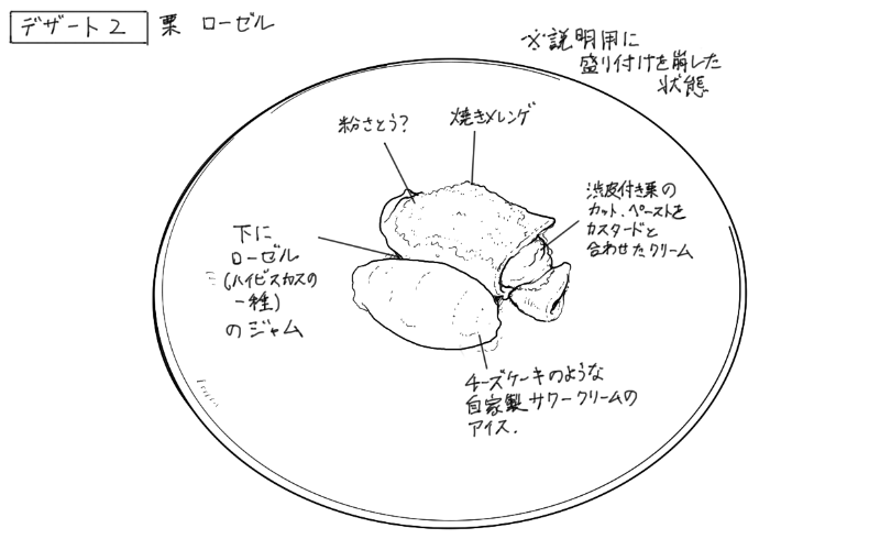 マロンクリームの焼きメレンゲ包み、サワークリームアイスのスケッチ