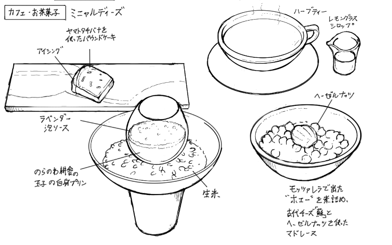 大和橘のパウンドケーキ、白身プリン、マドレーヌ、ハーブティーのスケッチ