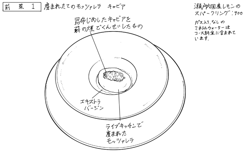 モッツァレラとキャビアのスケッチ