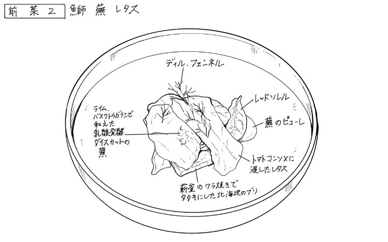 ブリのタタキ、レタスのトマトコンソメ漬けのスケッチ