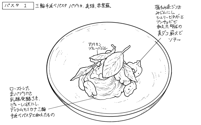 赤パプリカソースの三輪手延べパスタとマダコソテーのスケッチ