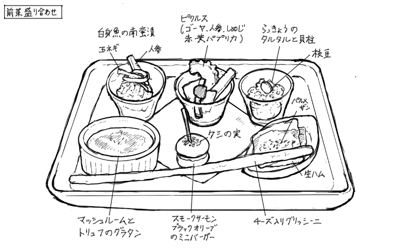 前菜盛り合わせのスケッチ