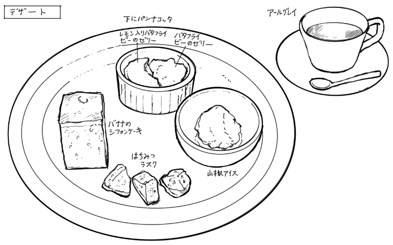 デザート盛り合わせ、アールグレイのスケッチ