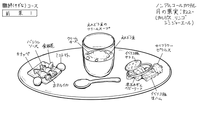 ホタルイカのカナッペ、えんどう豆のクリームスープ、イベリコ豚サラミ、生ハムのスケッチ