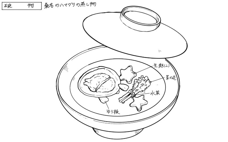 桑名のハマグリの蒸し物のスケッチ