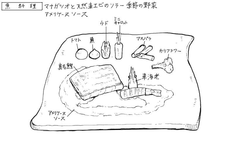 マナガツオと車海老のソテーのスケッチ