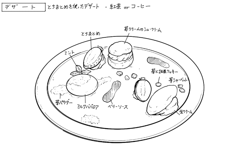 とちおとめを使ったデザートのスケッチ