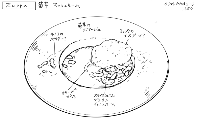 菊芋のズッパのスケッチ