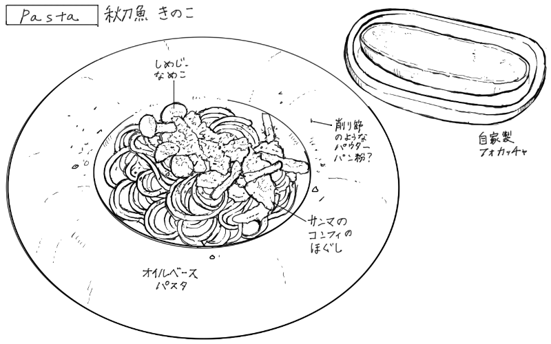 秋刀魚のコンフィとキノコのオイルベースパスタのスケッチ