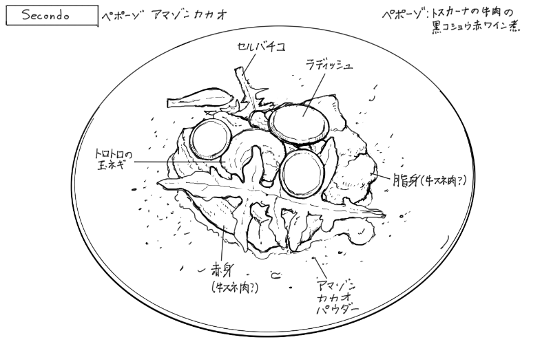 ベポーゾ(牛肉の黒胡椒赤ワイン煮)のスケッチ