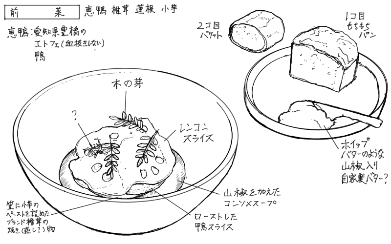 恵鴨と蓮根、椎茸の小芋詰め　コンソメスープのスケッチ