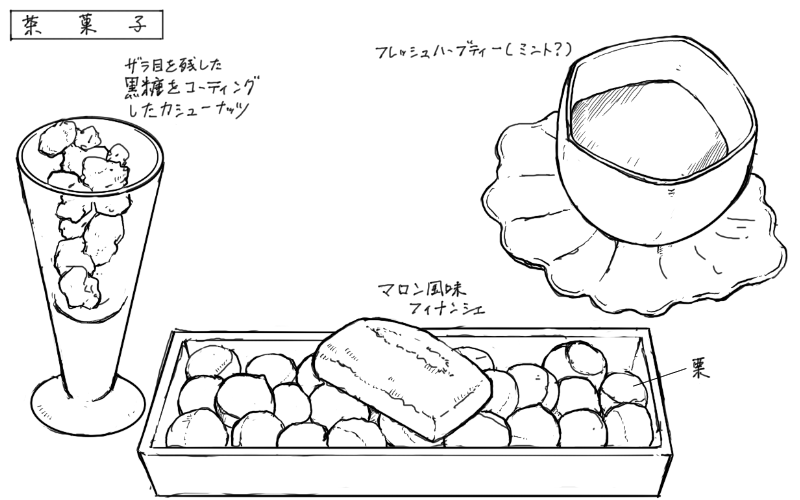 黒糖カシューナッツ、マロンフィナンシェ、ハーブティーのスケッチ