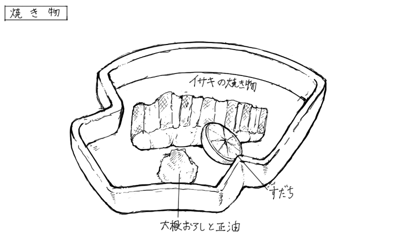 イサキの焼き物のスケッチ