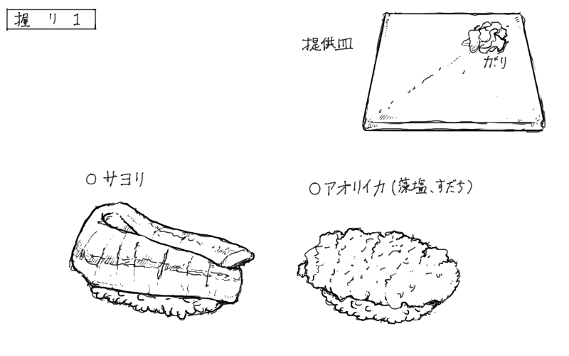 サヨリの握り、アオリイカの握りのスケッチ