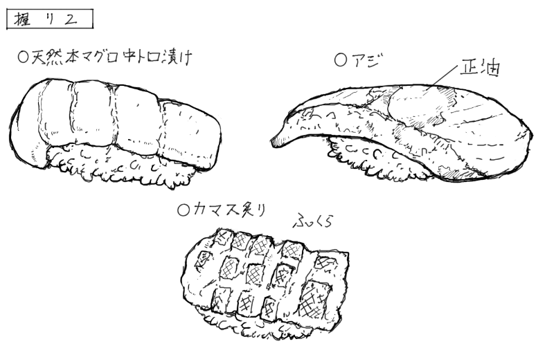 2024年11月18日ならまち鮨はなこの料理スケッチ