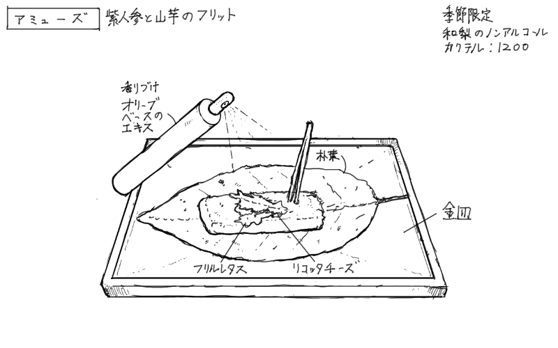 紫人参と山芋のフリットのスケッチ