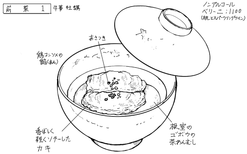 牡蠣のソテー入り牛蒡の茶碗蒸しのスケッチ