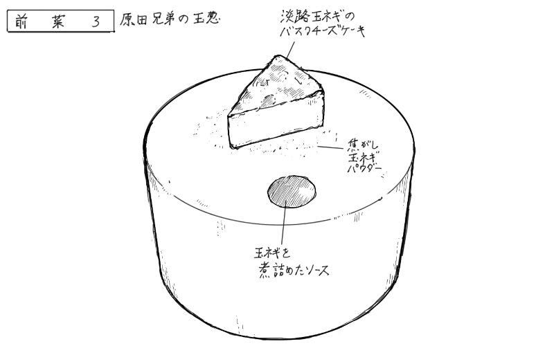 2024年11月28日KAKANの料理スケッチ