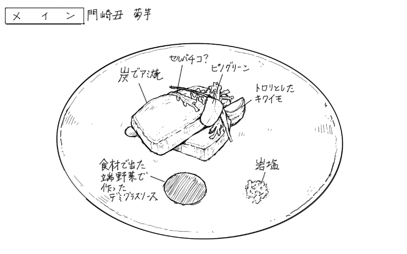 門崎丑のロースト菊芋添えのスケッチ