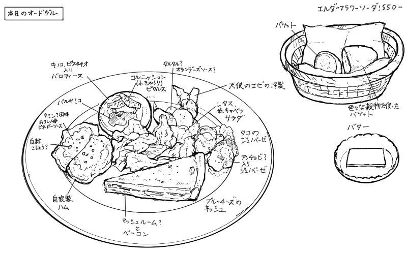 自家製ハム、ブルーチーズのキッシュ、タコのジェノベーゼ、天使のエビの冷製、バロティーヌ、レタスサラダ、パンのスケッチ