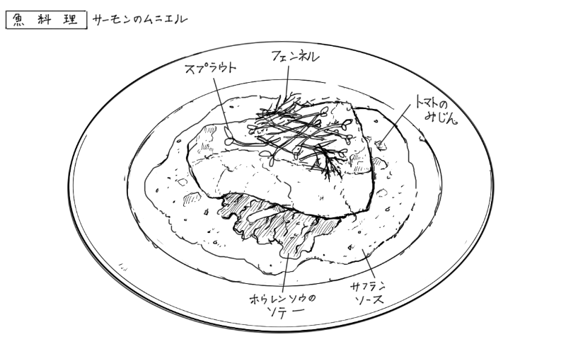 2024年11月5日ラサンテの料理スケッチ