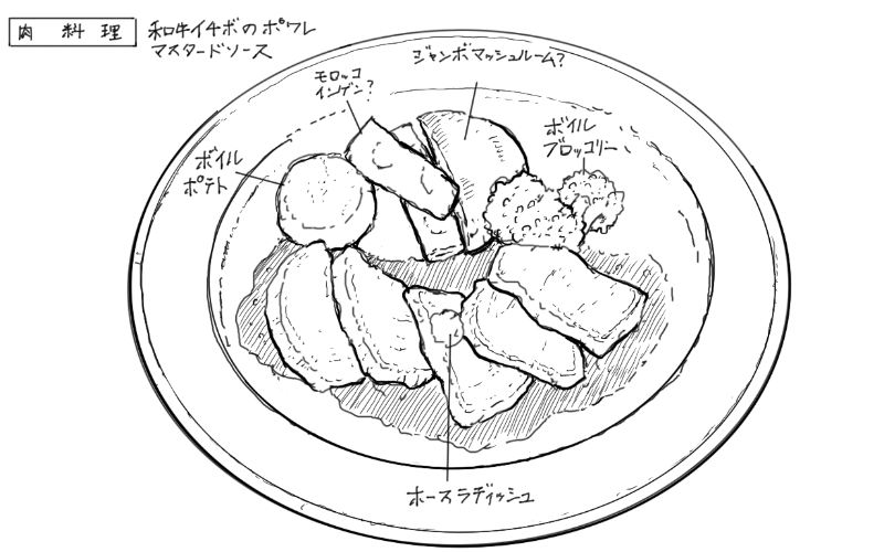 和牛イチボのポワレ、マスタードソースのスケッチ