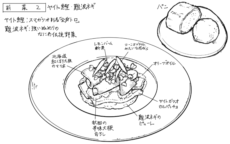 ヤイトカツオのカルパッチョ、難波ねぎピューレと２種の大根のスケッチ