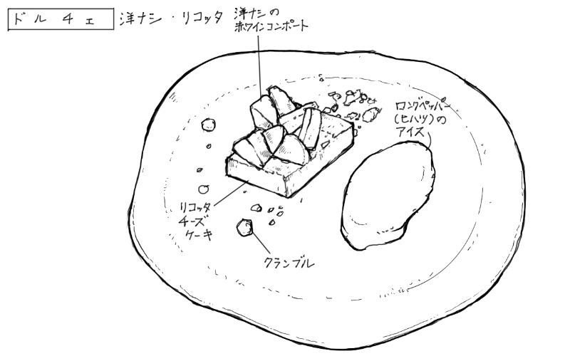 ロングペッパーのアイス、リコッタチーズケーキのスケッチ