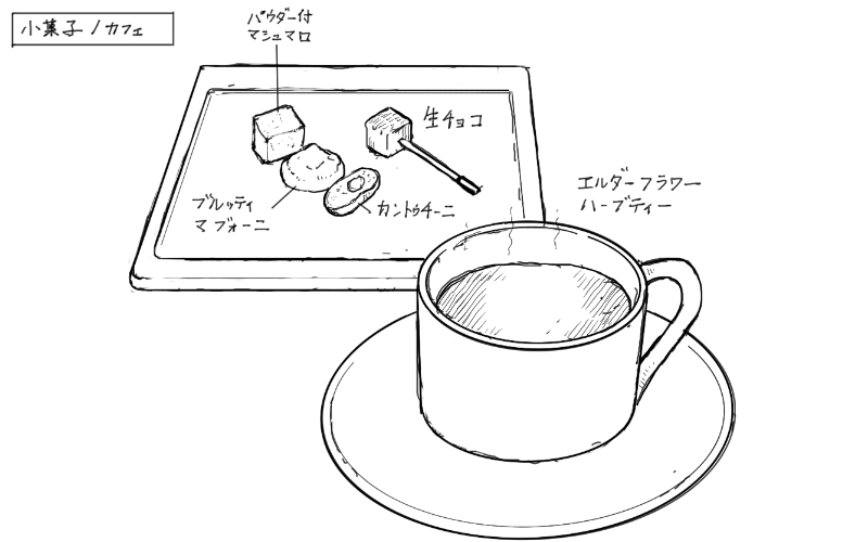 小菓子、エルダーフラワーハーブティーのスケッチ