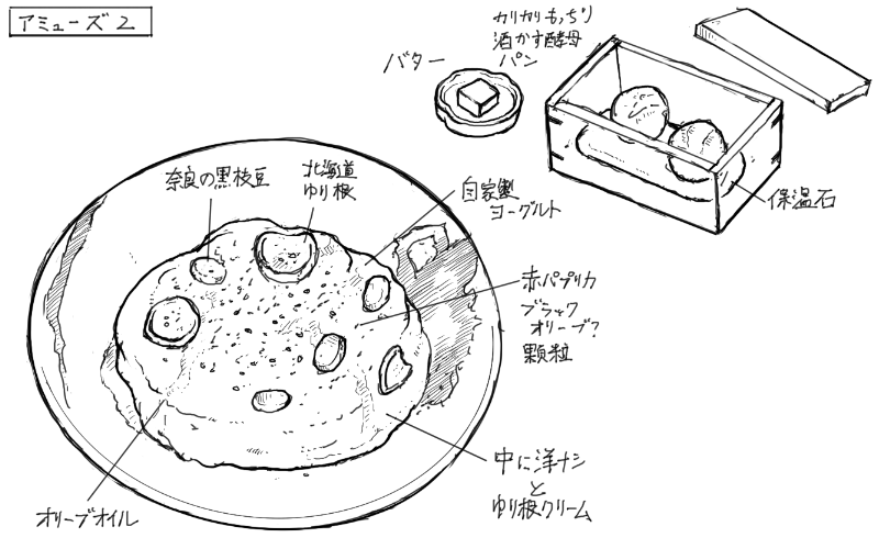 自家製ヨーグルトと百合根、洋梨のアミューズ、パンのスケッチ