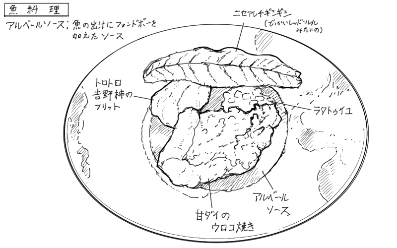 甘鯛の鱗焼き、吉野柿のフリット添えのスケッチ