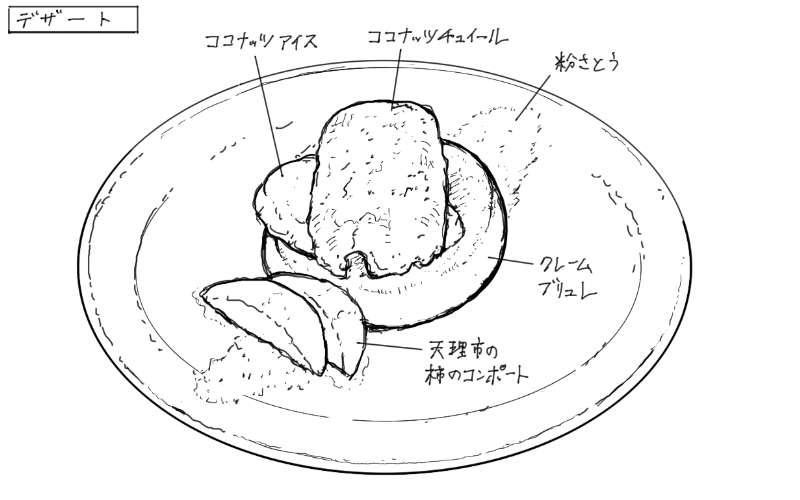 ココナッツアイス、クレームブリュレ、天理柿のコンポートのスケッチ